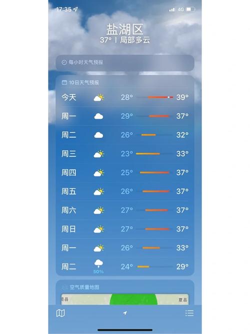 山西运城万荣天气预报,山西运城万荣天气预报15天查询结果