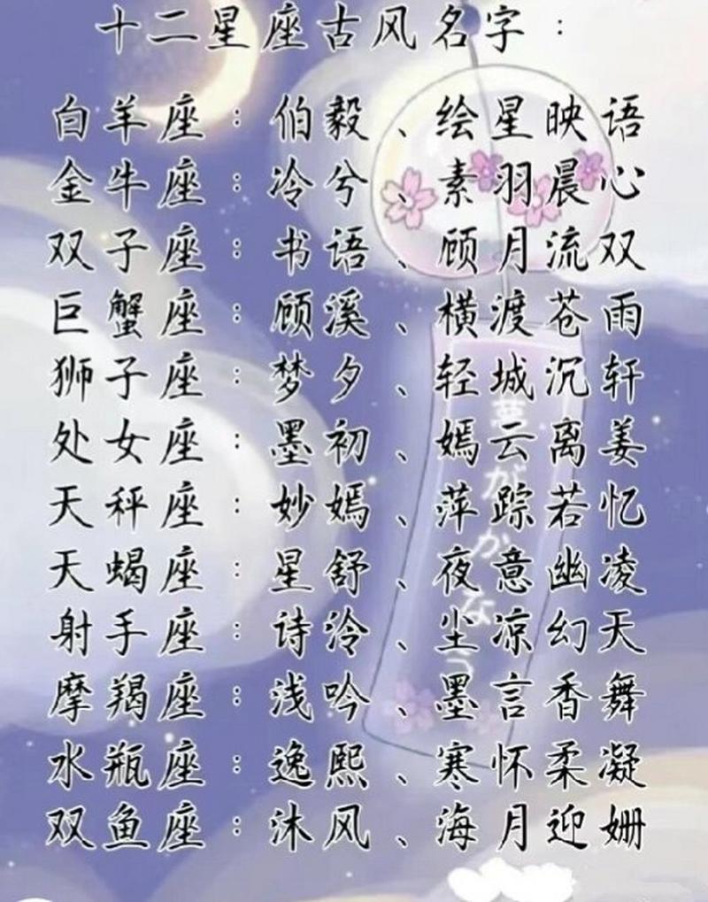 双子座用什么网名比较好