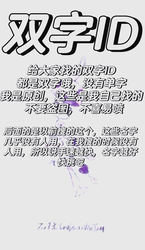 求十二星座各自的网名。越多越好!!!不要太长的那种,不要符号太多的那种...
