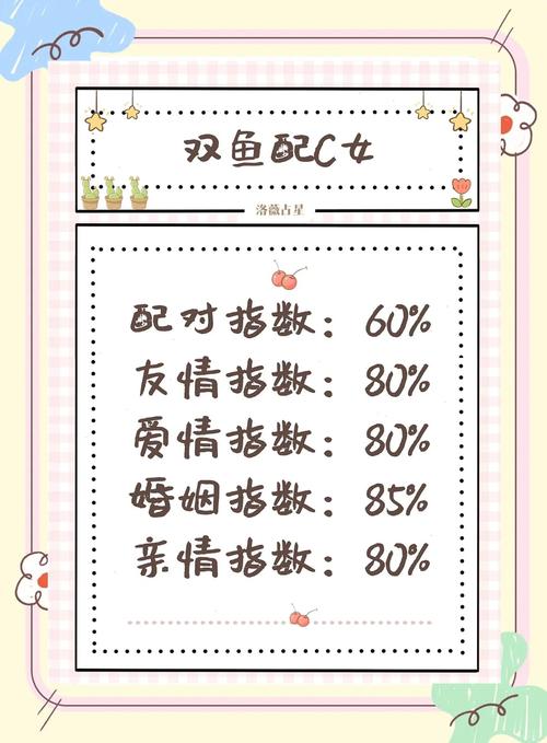 12星座女生双鱼座配对 - 双鱼座女生和什么星座最配做情侣
