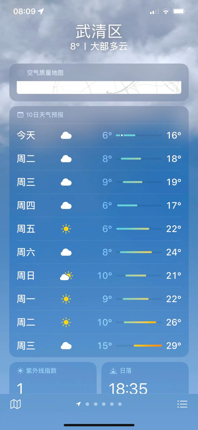 天津市未来7日的天气预报是怎样的