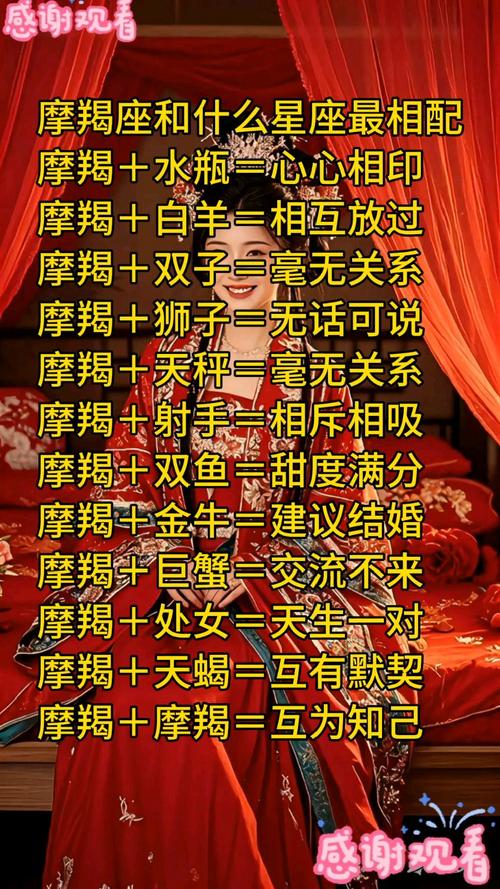 12星座容易搞gay的星座配对
