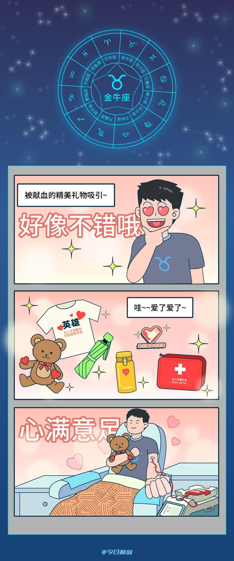 爆笑十二星座献血