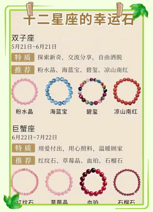 十二星座幸运手链