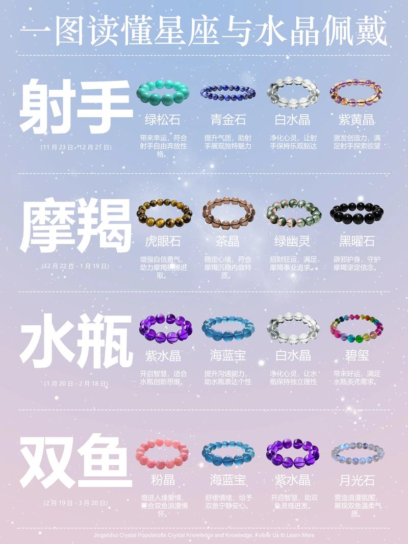 12星座戴哪款手链比较好看