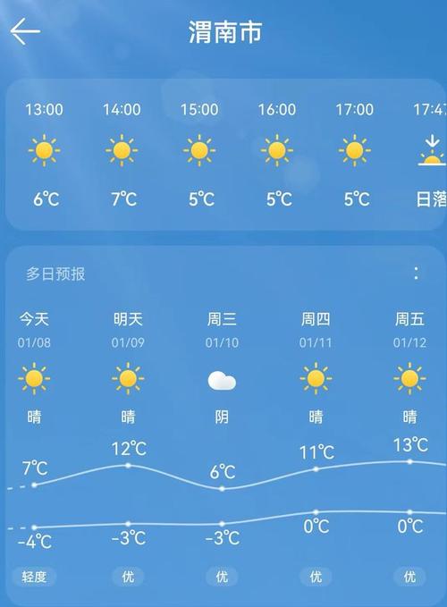 渭南十五天天气预报