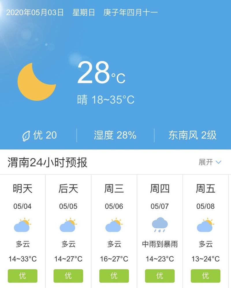 渭南天气雨报