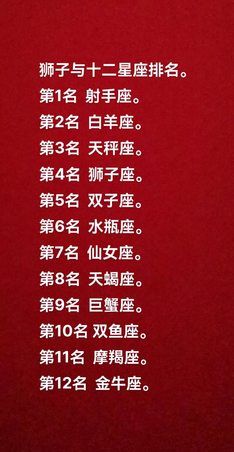 最漂亮的星座女前四名