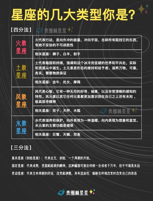 天蝎座是什么象星座