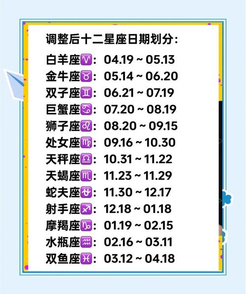 1984年8月30日6时处女座的月亮星座是什么?