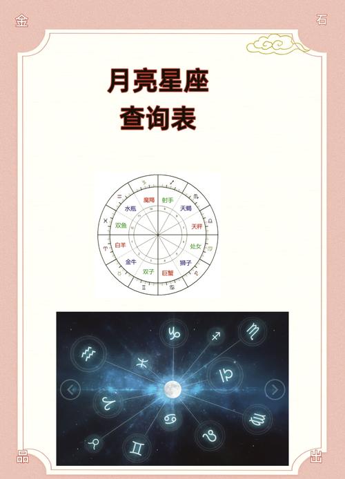 怎么查自己的月亮星座(星座正确的查询方式)