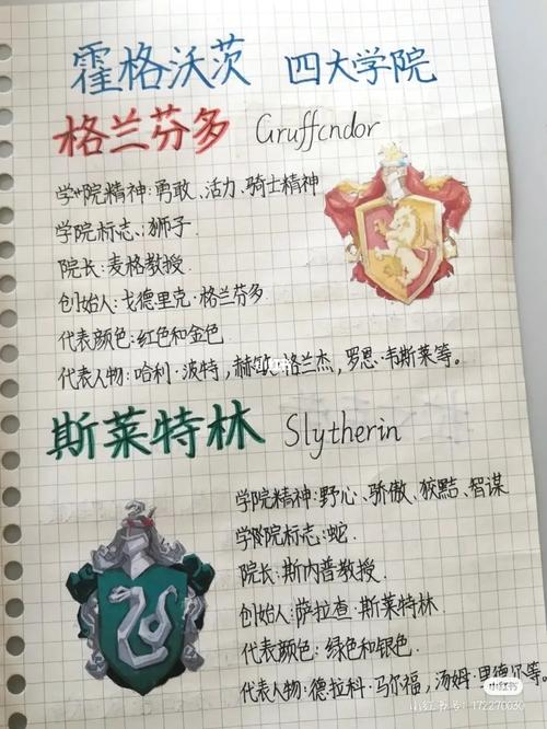 哈利波特5里,那个金发女孩叫什么