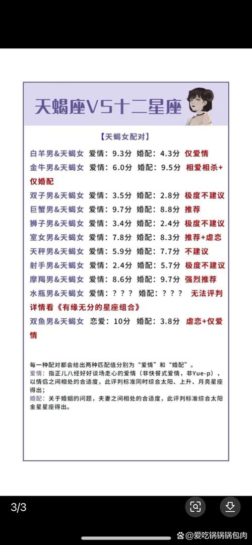 天蝎座女生与哪个星座配,最适合和天蝎座结婚的星座